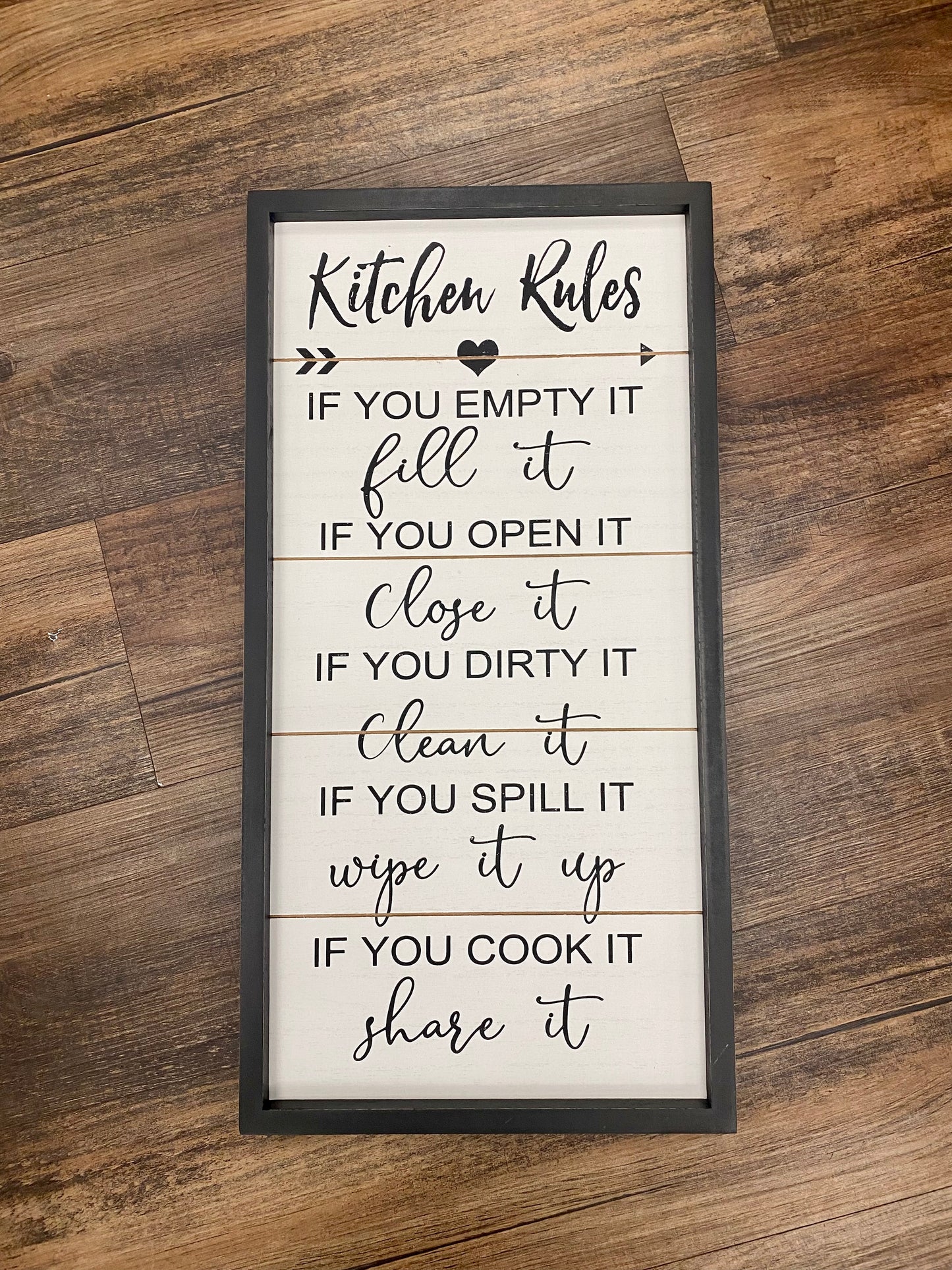 House Rules Signs | Kitchen | House | Mom’s Kitchen