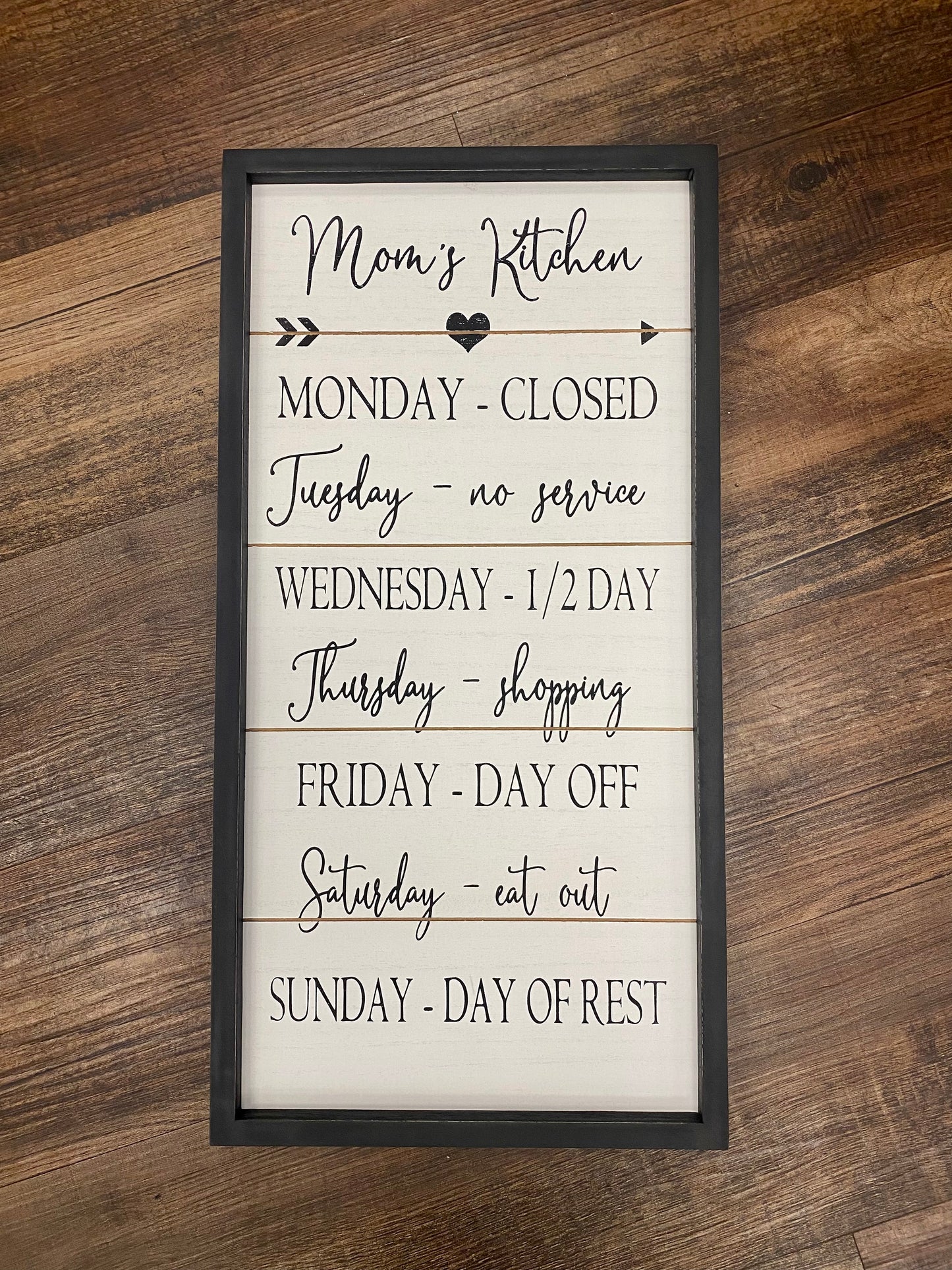 House Rules Signs | Kitchen | House | Mom’s Kitchen